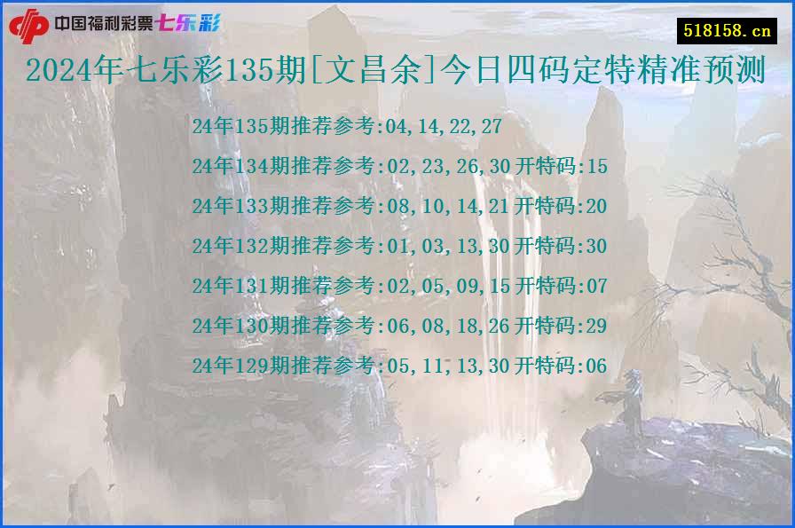 2024年七乐彩135期[文昌余]今日四码定特精准预测