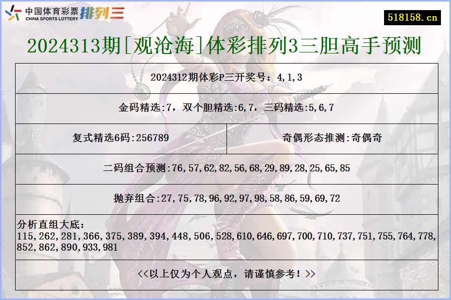 2024313期[观沧海]体彩排列3三胆高手预测