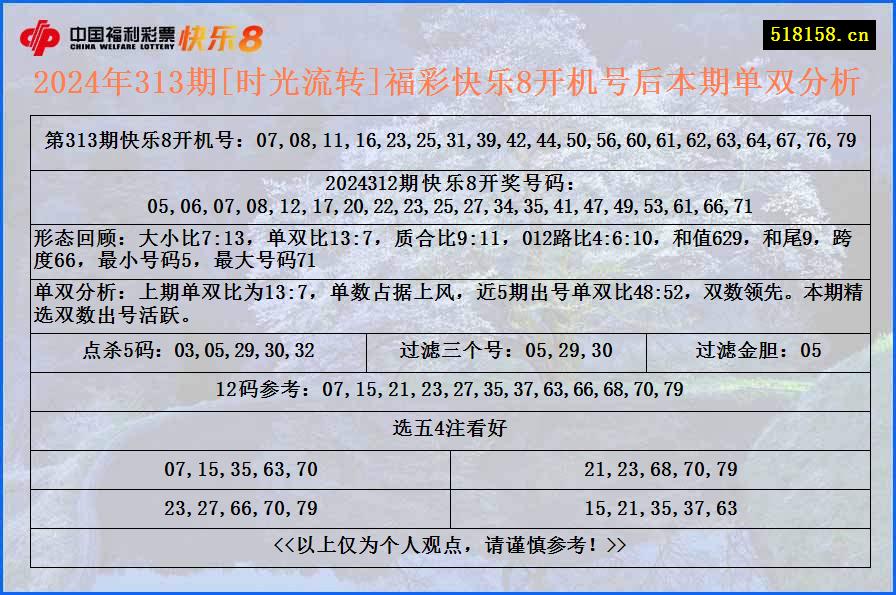 2024年313期[时光流转]福彩快乐8开机号后本期单双分析