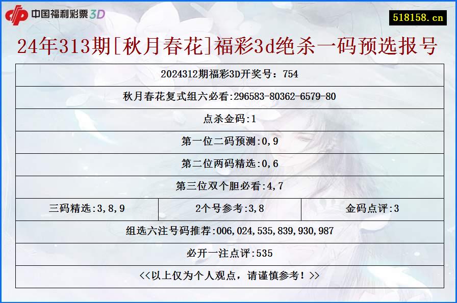 24年313期[秋月春花]福彩3d绝杀一码预选报号