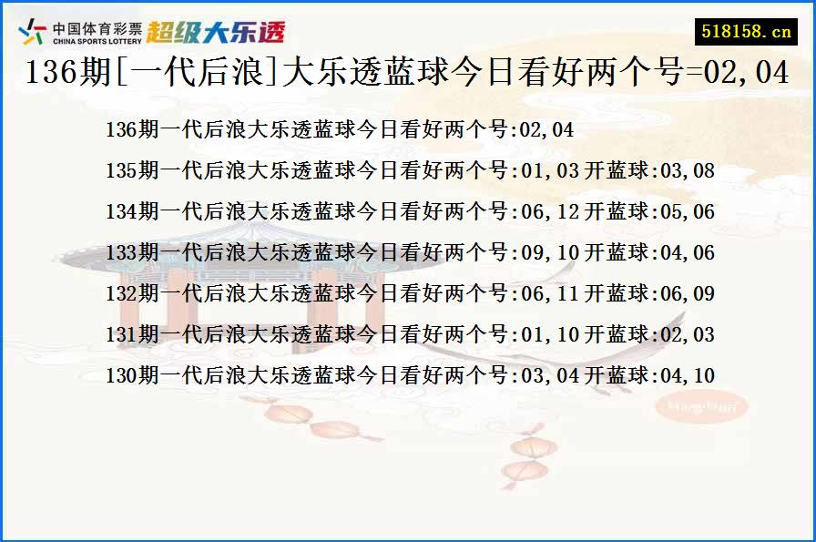 136期[一代后浪]大乐透蓝球今日看好两个号=02,04