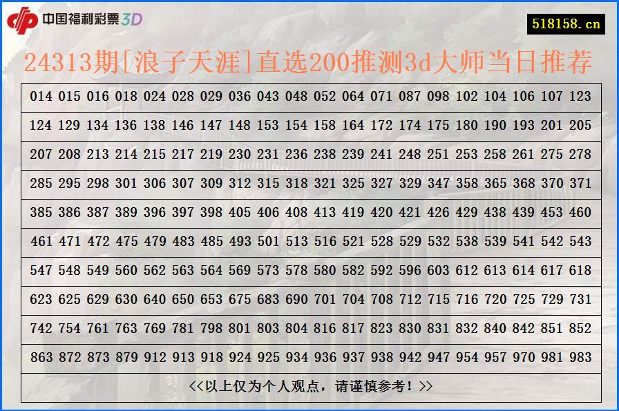 24313期[浪子天涯]直选200推测3d大师当日推荐