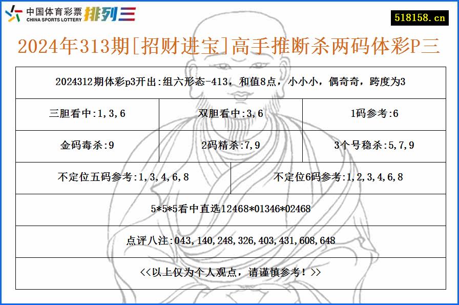 2024年313期[招财进宝]高手推断杀两码体彩P三