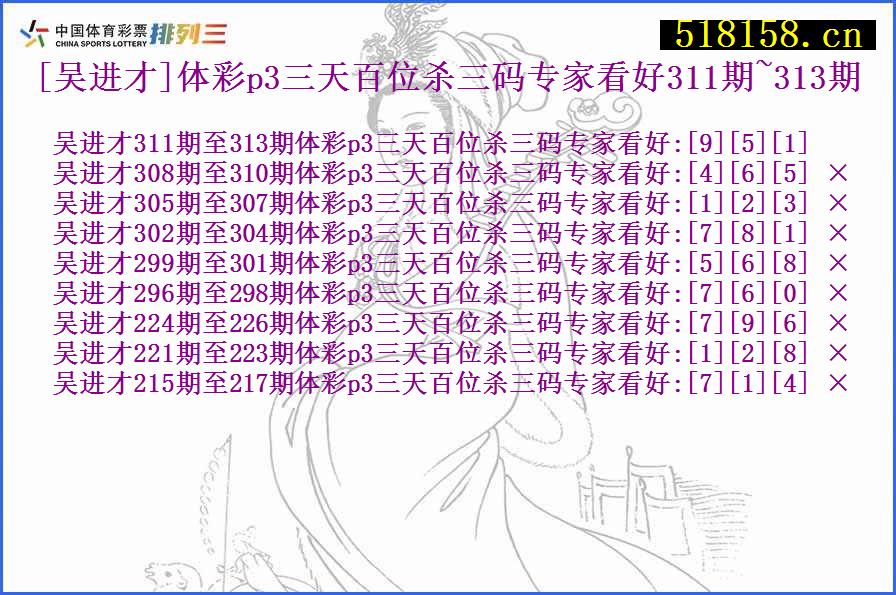 [吴进才]体彩p3三天百位杀三码专家看好311期~313期