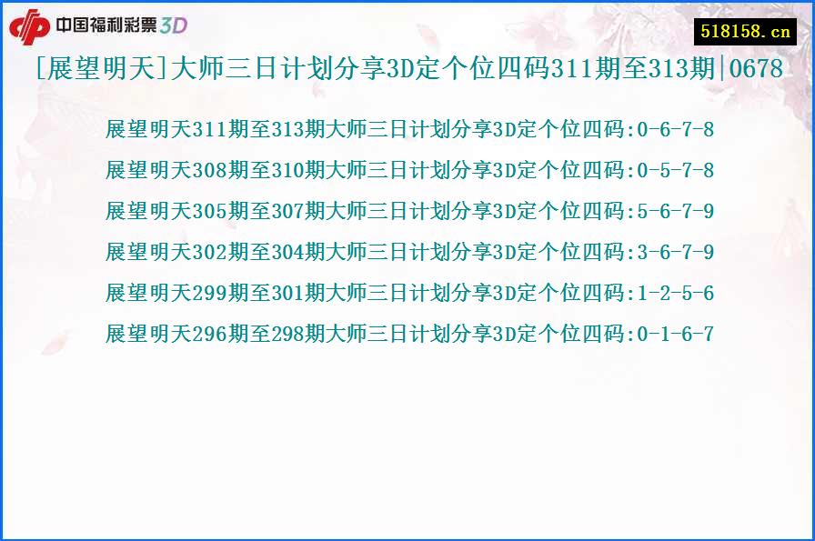 [展望明天]大师三日计划分享3D定个位四码311期至313期|0678