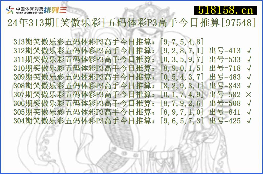 24年313期[笑傲乐彩]五码体彩P3高手今日推算[97548]