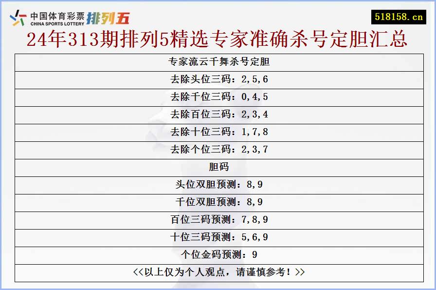 专家流云千舞杀号定胆