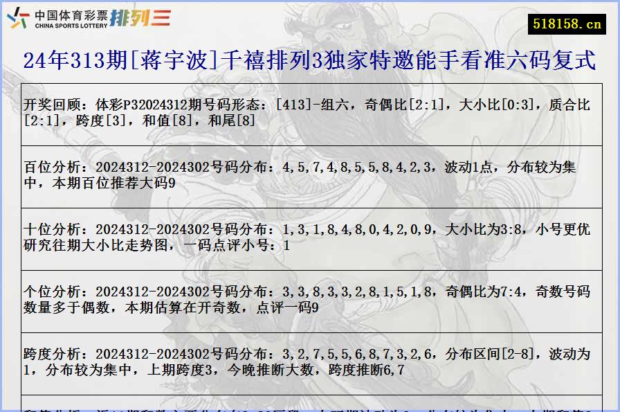 24年313期[蒋宇波]千禧排列3独家特邀能手看准六码复式