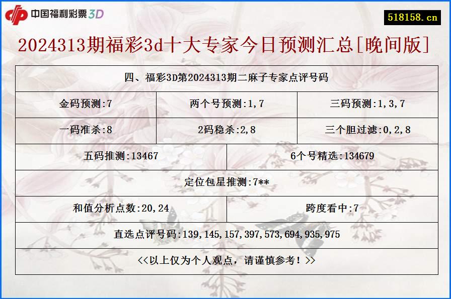 四、福彩3D第2024313期二麻子专家点评号码