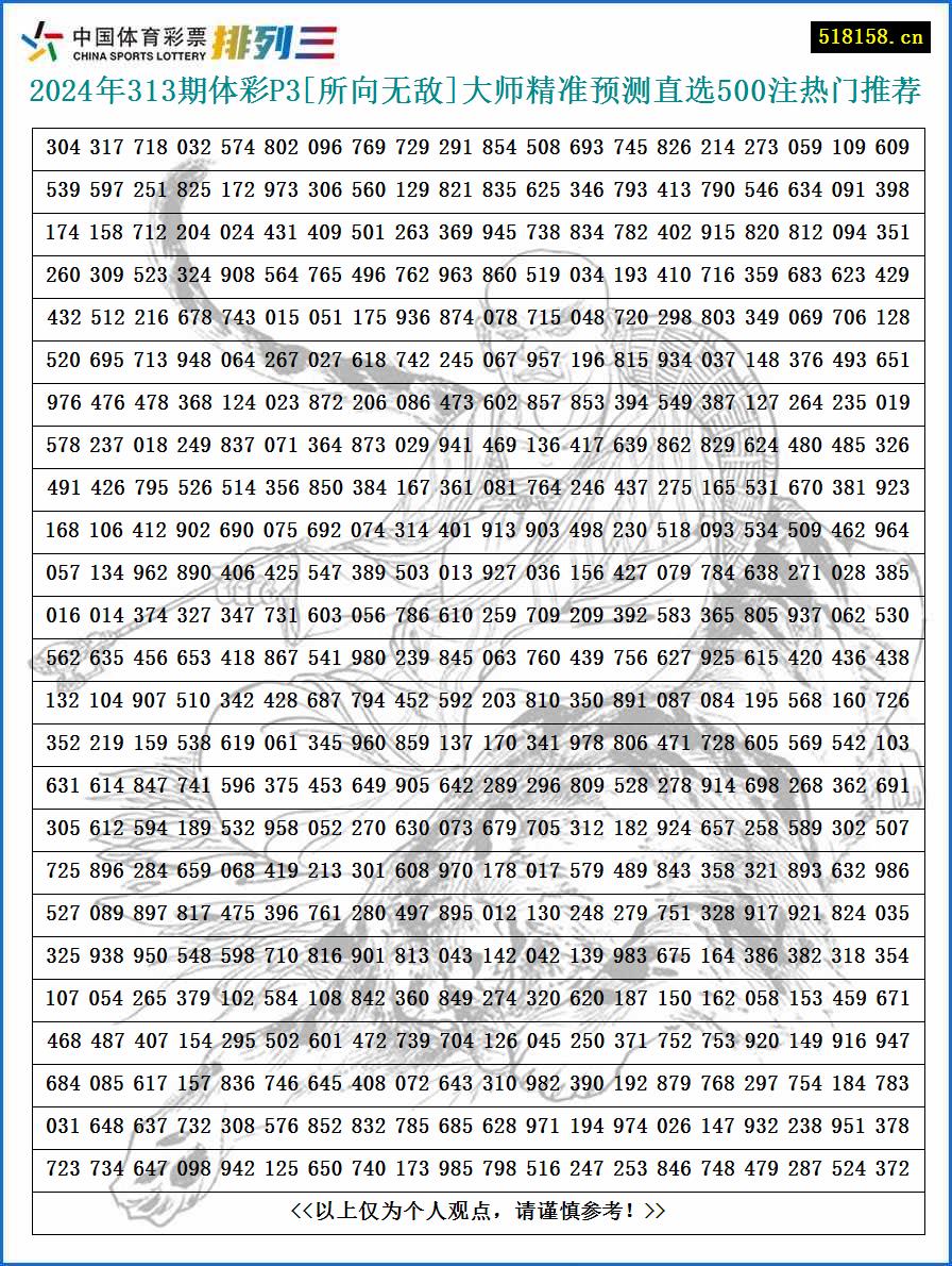 2024年313期体彩P3[所向无敌]大师精准预测直选500注热门推荐