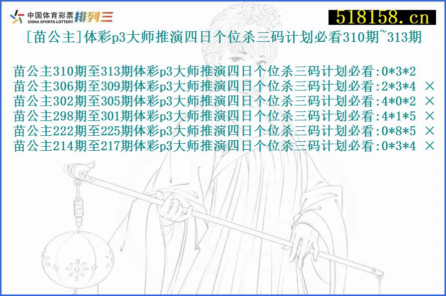 [苗公主]体彩p3大师推演四日个位杀三码计划必看310期~313期