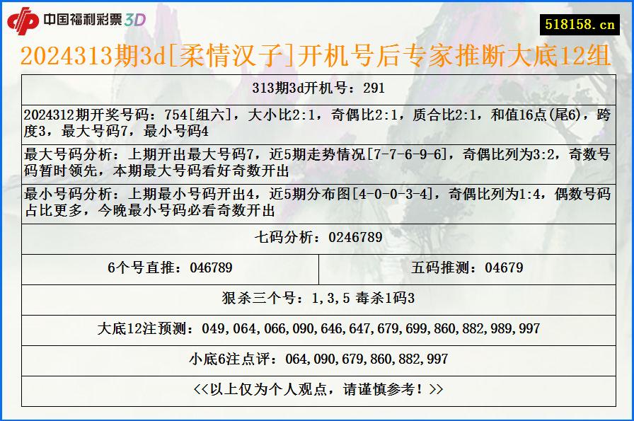 2024313期3d[柔情汉子]开机号后专家推断大底12组