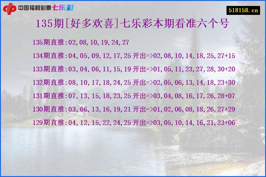 135期[好多欢喜]七乐彩本期看准六个号