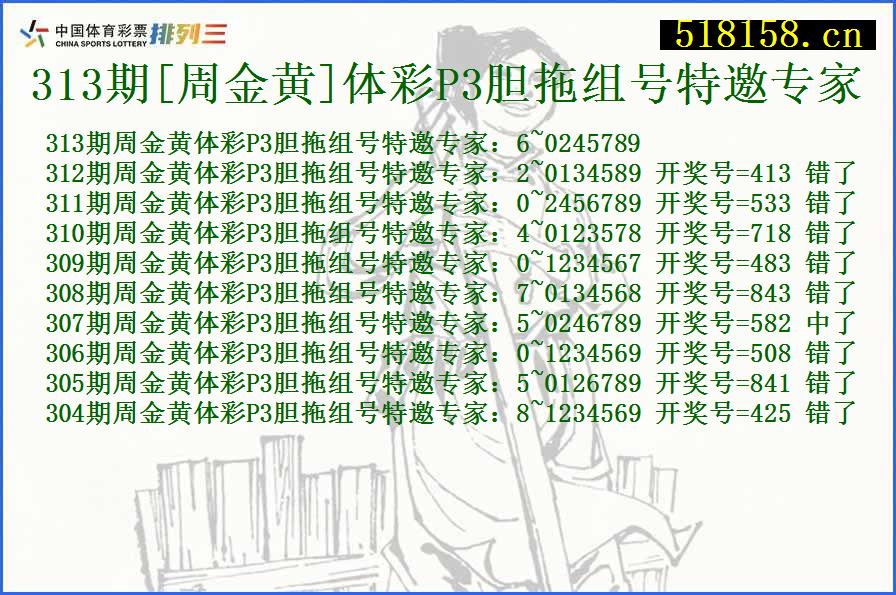 313期[周金黄]体彩P3胆拖组号特邀专家