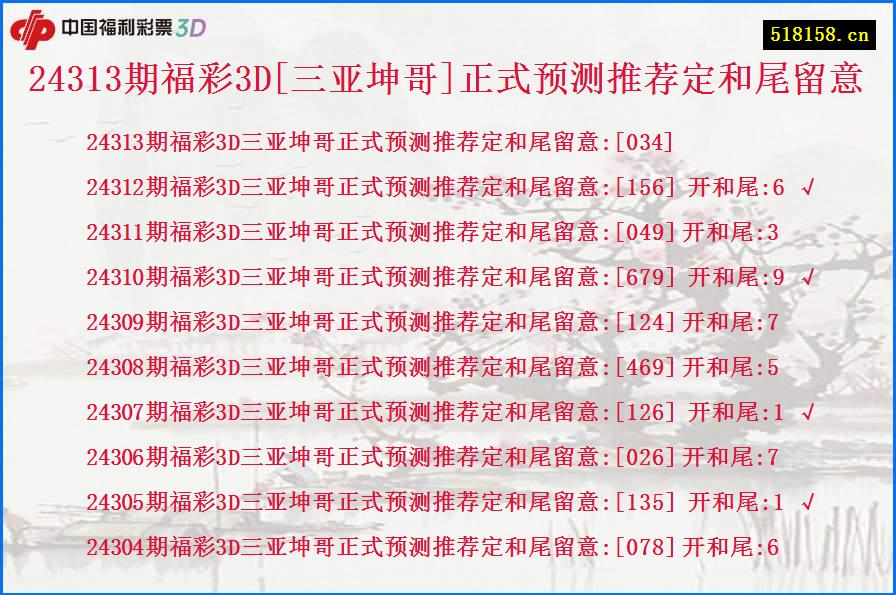 24313期福彩3D[三亚坤哥]正式预测推荐定和尾留意