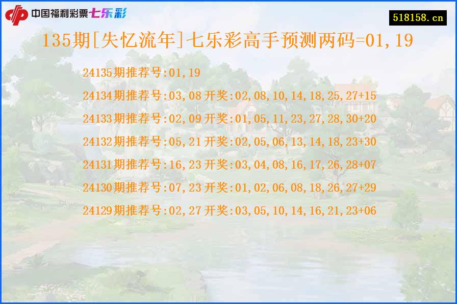 135期[失忆流年]七乐彩高手预测两码=01,19