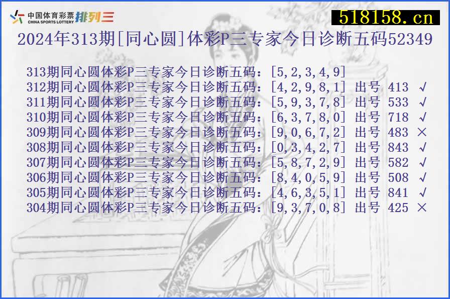 2024年313期[同心圆]体彩P三专家今日诊断五码52349