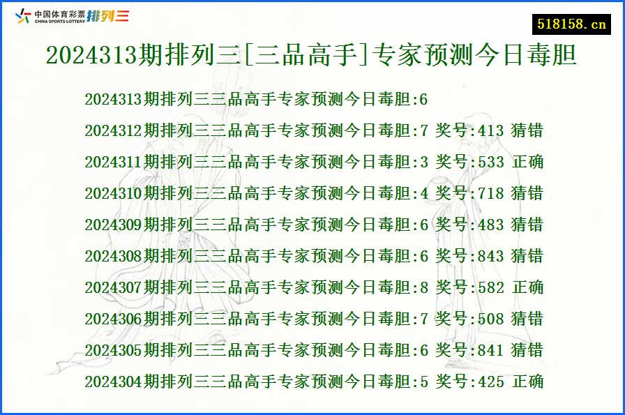 2024313期排列三[三品高手]专家预测今日毒胆