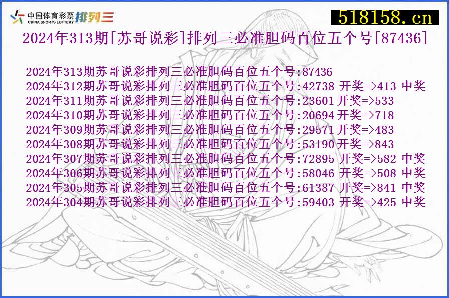 2024年313期[苏哥说彩]排列三必准胆码百位五个号[87436]