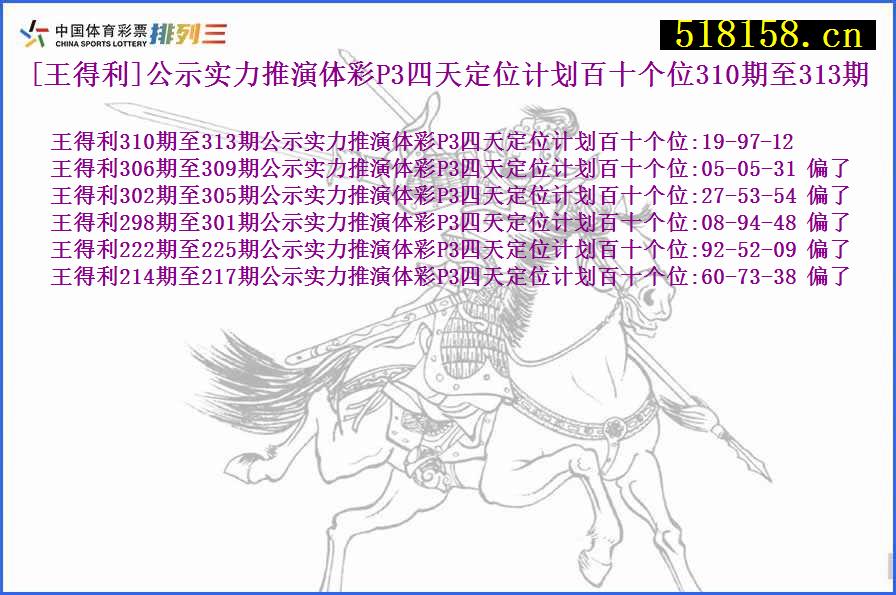 [王得利]公示实力推演体彩P3四天定位计划百十个位310期至313期