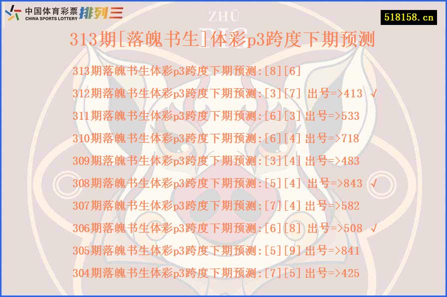 313期[落魄书生]体彩p3跨度下期预测