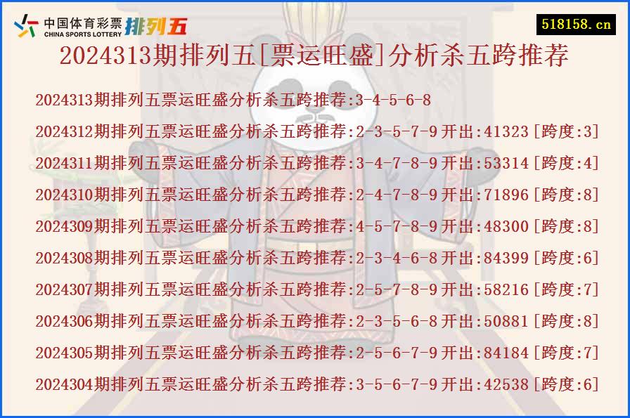 2024313期排列五[票运旺盛]分析杀五跨推荐