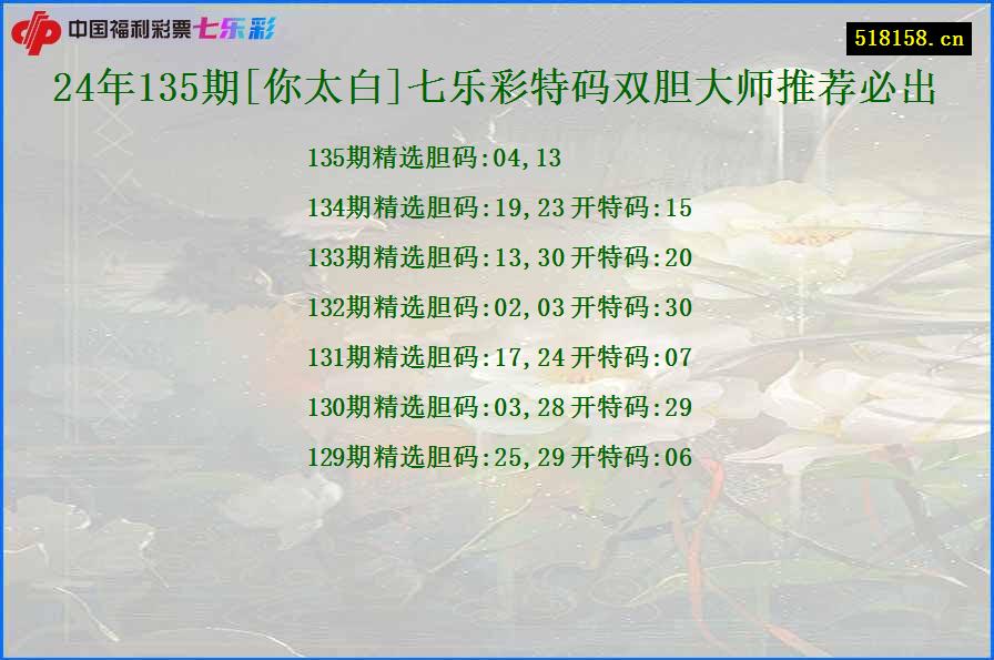 24年135期[你太白]七乐彩特码双胆大师推荐必出