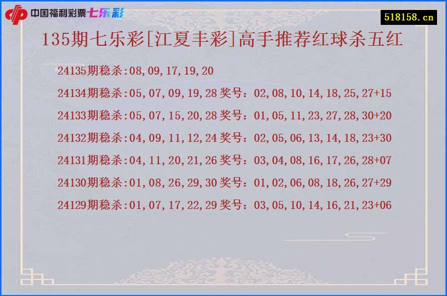 135期七乐彩[江夏丰彩]高手推荐红球杀五红