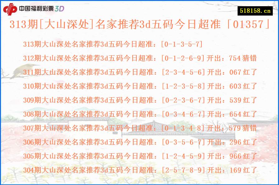 313期[大山深处]名家推荐3d五码今日超准「01357」