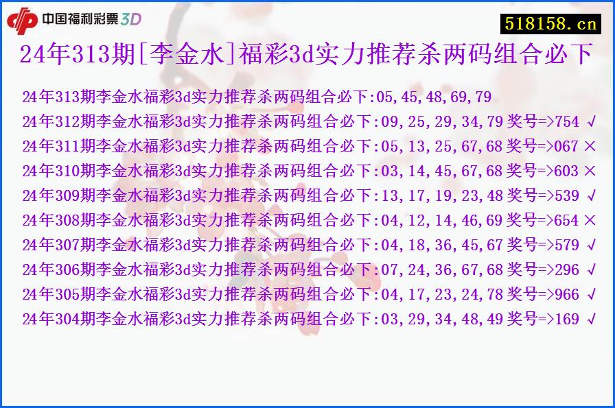 24年313期[李金水]福彩3d实力推荐杀两码组合必下