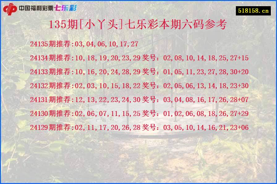 135期[小丫头]七乐彩本期六码参考