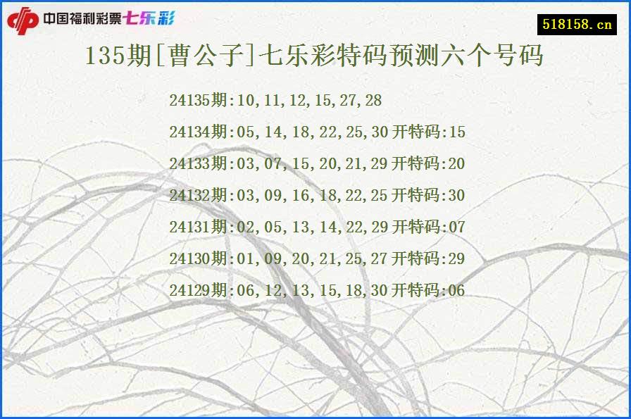 135期[曹公子]七乐彩特码预测六个号码