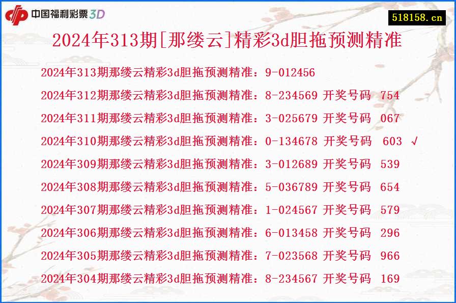 2024年313期[那缕云]精彩3d胆拖预测精准