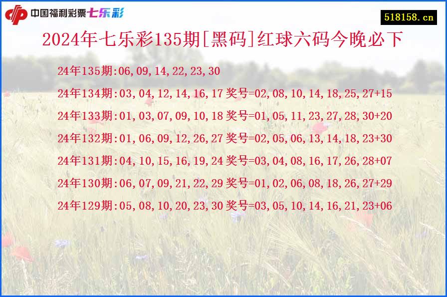 2024年七乐彩135期[黑码]红球六码今晚必下