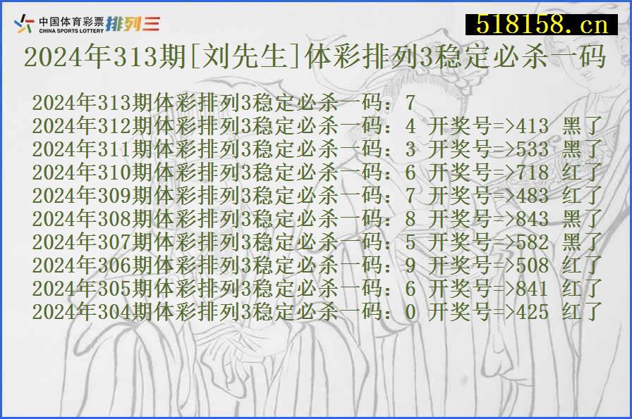 2024年313期[刘先生]体彩排列3稳定必杀一码