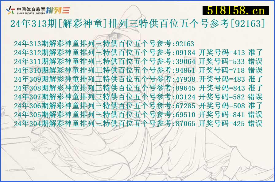 24年313期[解彩神童]排列三特供百位五个号参考[92163]