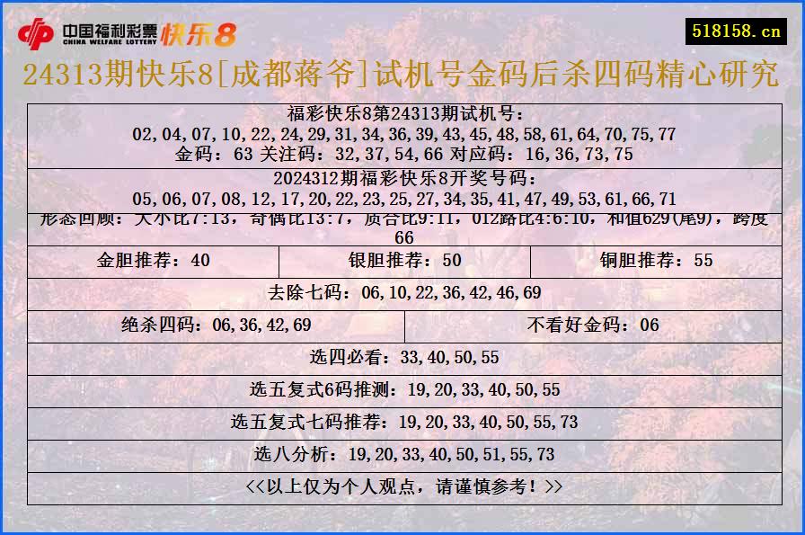 24313期快乐8[成都蒋爷]试机号金码后杀四码精心研究