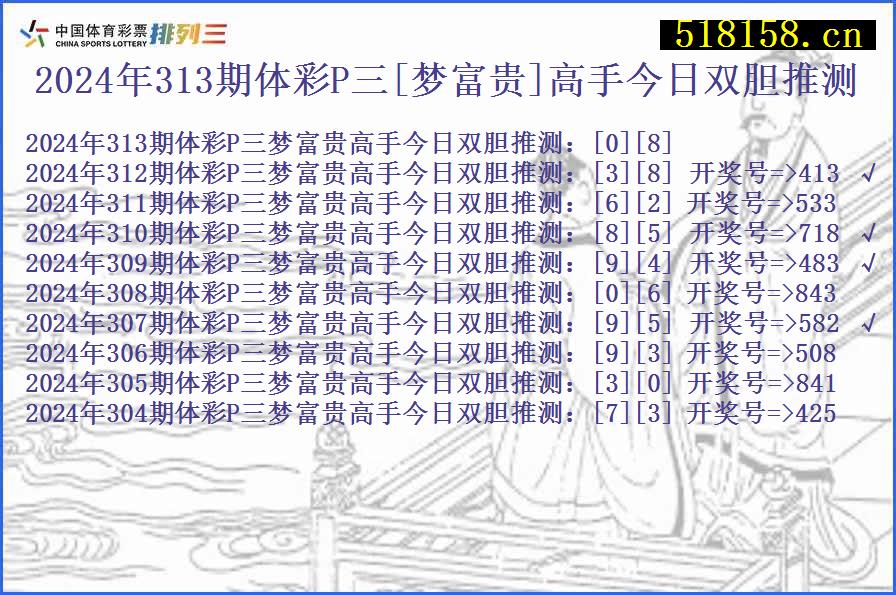 2024年313期体彩P三[梦富贵]高手今日双胆推测