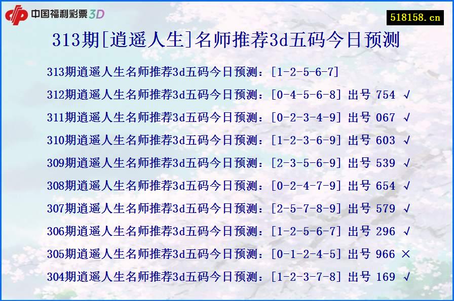 313期[逍遥人生]名师推荐3d五码今日预测