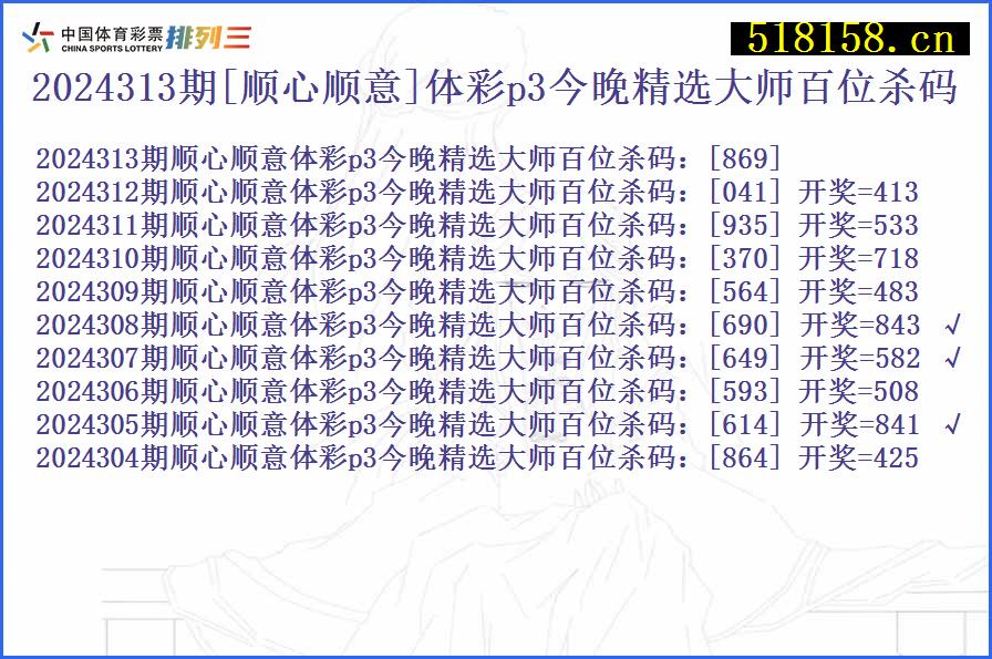 2024313期[顺心顺意]体彩p3今晚精选大师百位杀码