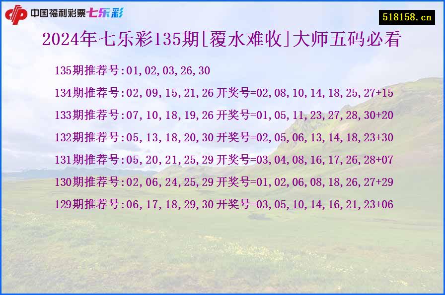 2024年七乐彩135期[覆水难收]大师五码必看