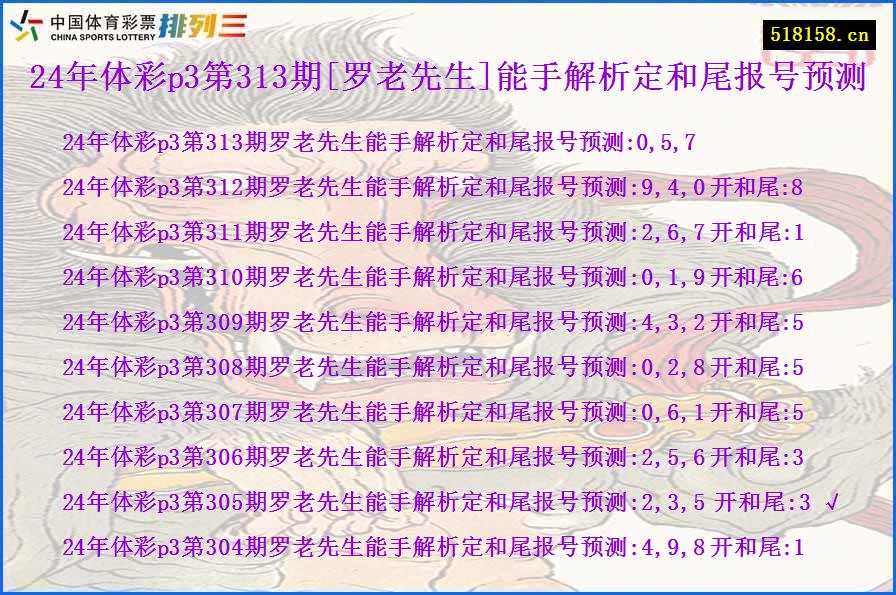 24年体彩p3第313期[罗老先生]能手解析定和尾报号预测