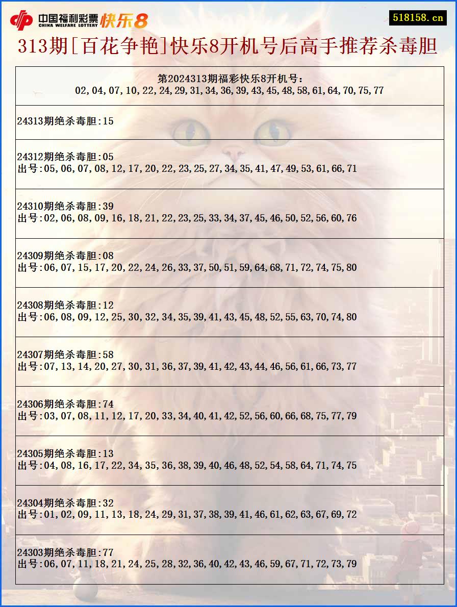 313期[百花争艳]快乐8开机号后高手推荐杀毒胆