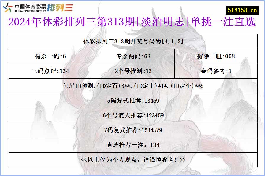 2024年体彩排列三第313期[淡泊明志]单挑一注直选