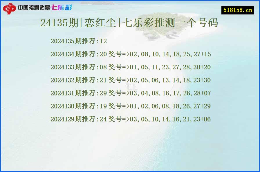 24135期[恋红尘]七乐彩推测一个号码