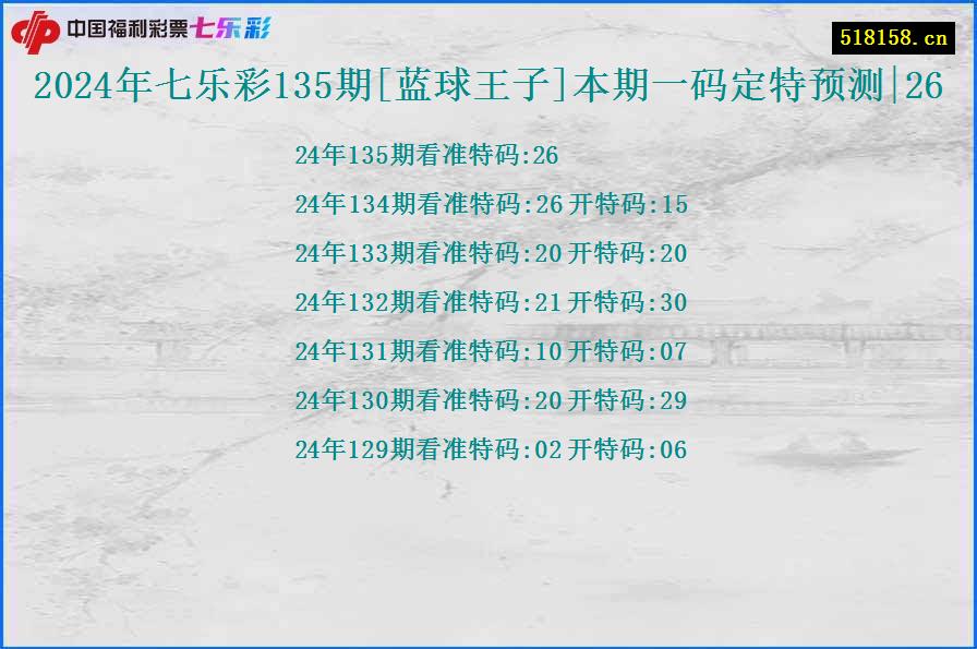 2024年七乐彩135期[蓝球王子]本期一码定特预测|26