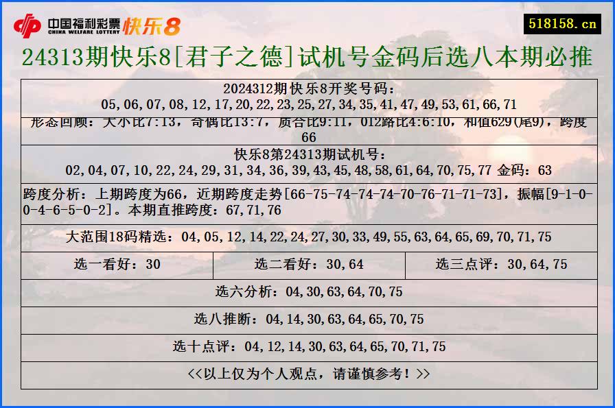 24313期快乐8[君子之德]试机号金码后选八本期必推