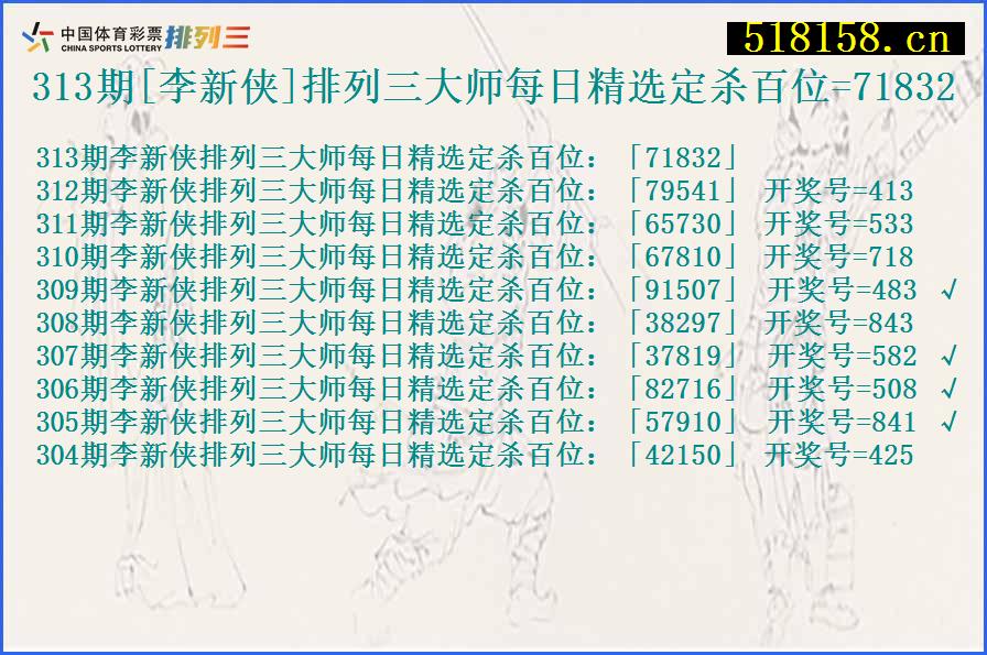 313期[李新侠]排列三大师每日精选定杀百位=71832