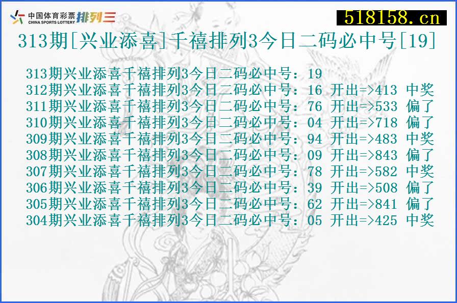 313期[兴业添喜]千禧排列3今日二码必中号[19]