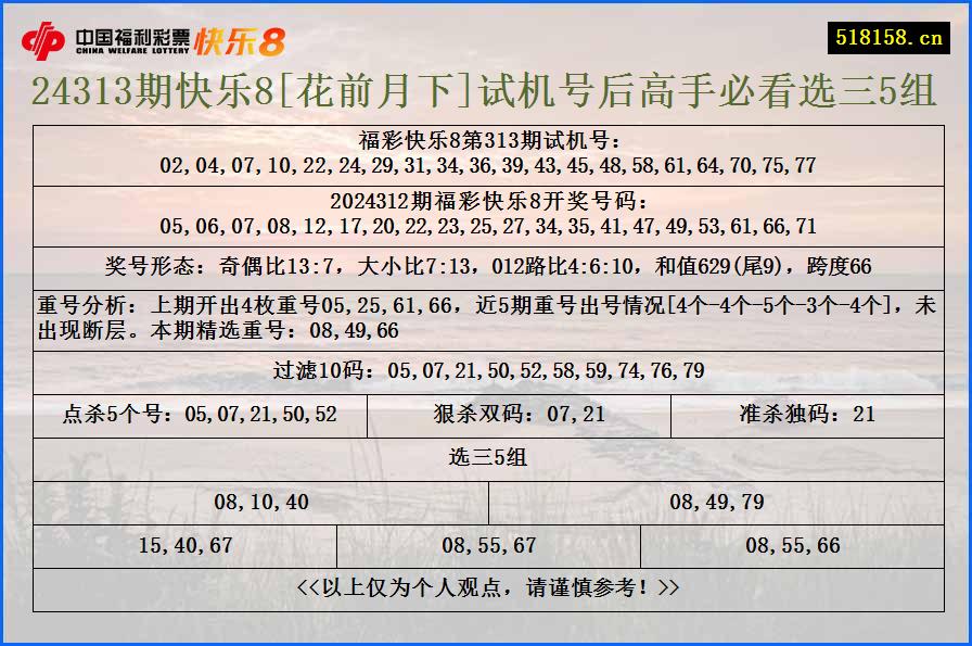 24313期快乐8[花前月下]试机号后高手必看选三5组